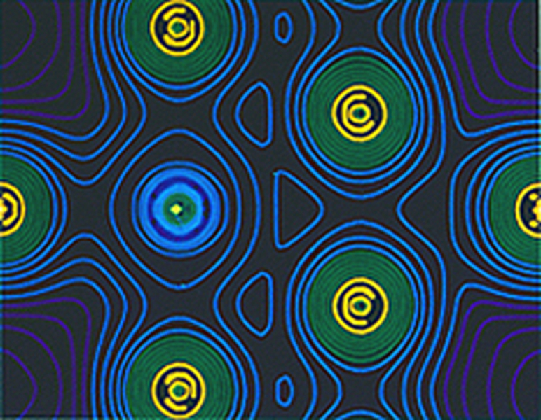 Abstract image of blue, green, and yellow grains surrounded by blue field lines on a deep blue background